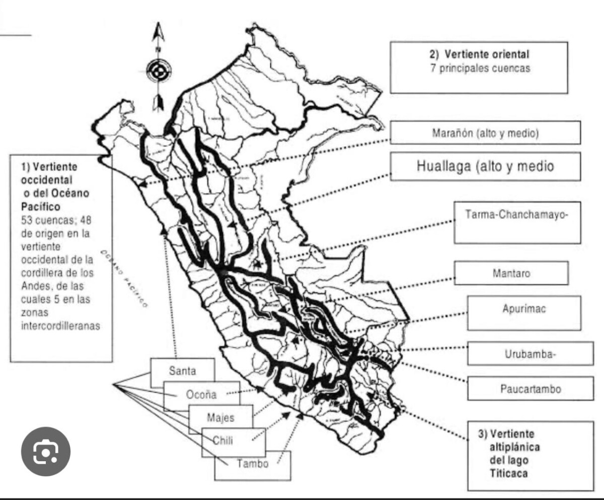 Mapa del Perú