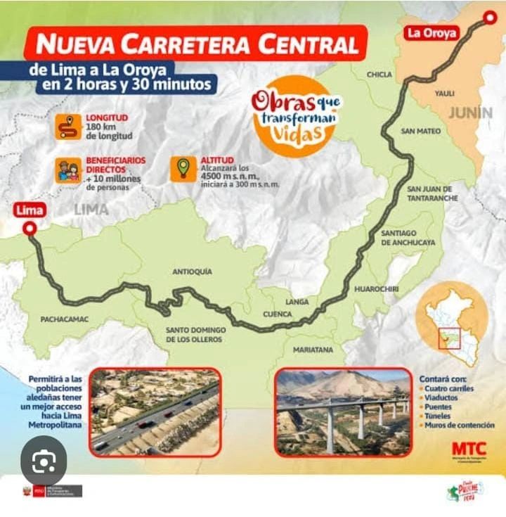 Nueva Carretera Central