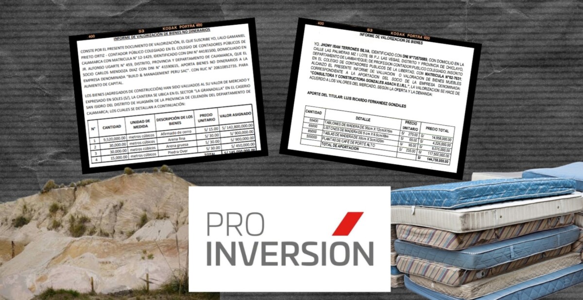 ProInversión